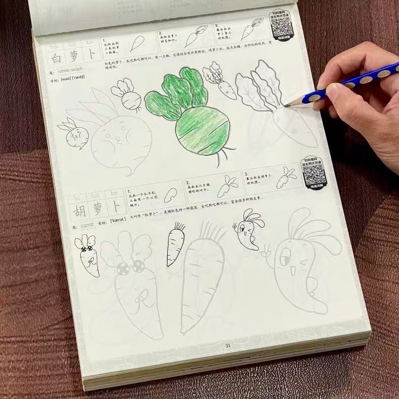 Buku Sketsa Gambar Makanan Kar - Food Snacks Drawing ulasan dan harga