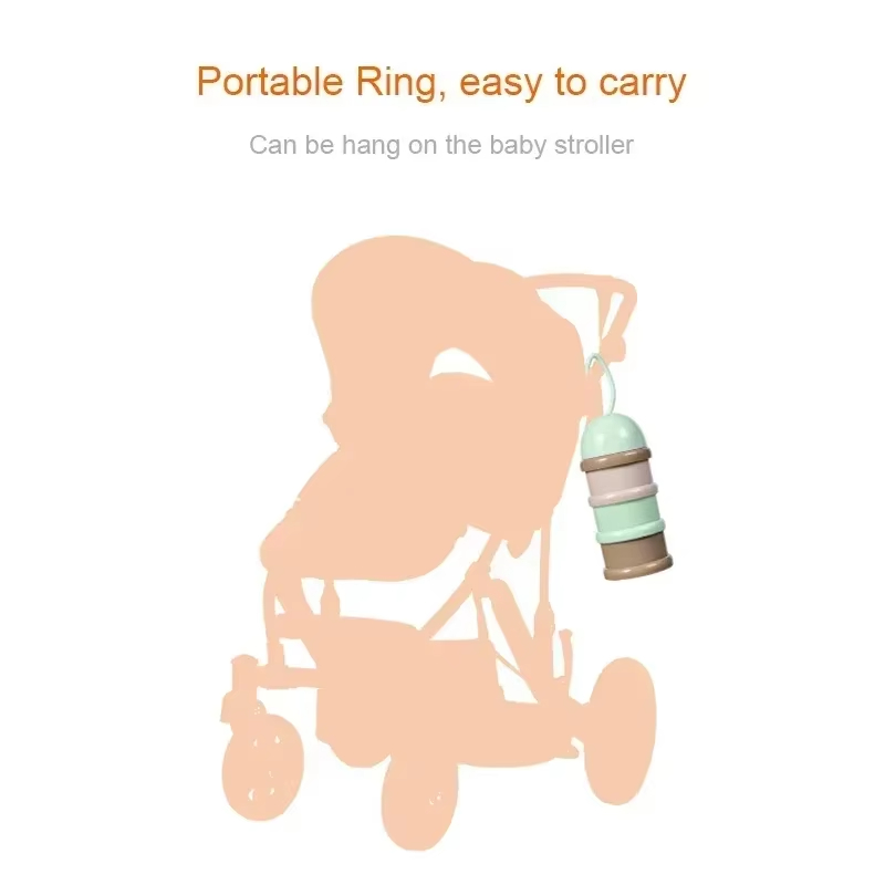 Kotak Susu Bubuk Berwarna Kota - Food Snacks For Toddlers ulasan dan harga
