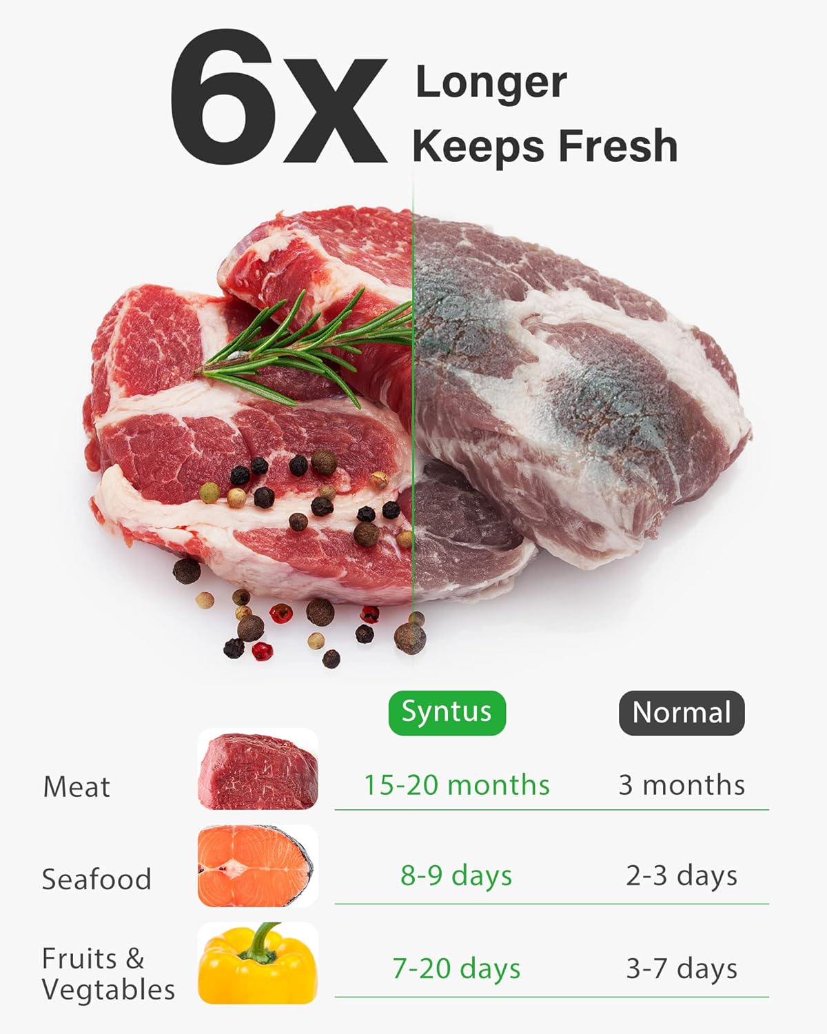 Kantong Vacuum Sealer, 150 Gal - Foods X ulasan dan harga